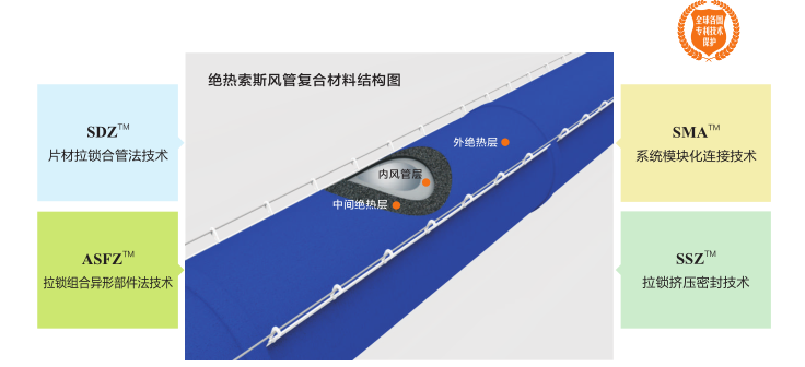 yp街机(中国)电子游戏官网