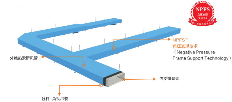 yp街机(中国)电子游戏官网