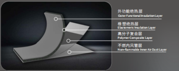 yp街机(中国)电子游戏官网