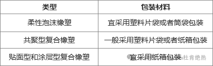 yp街机(中国)电子游戏官网