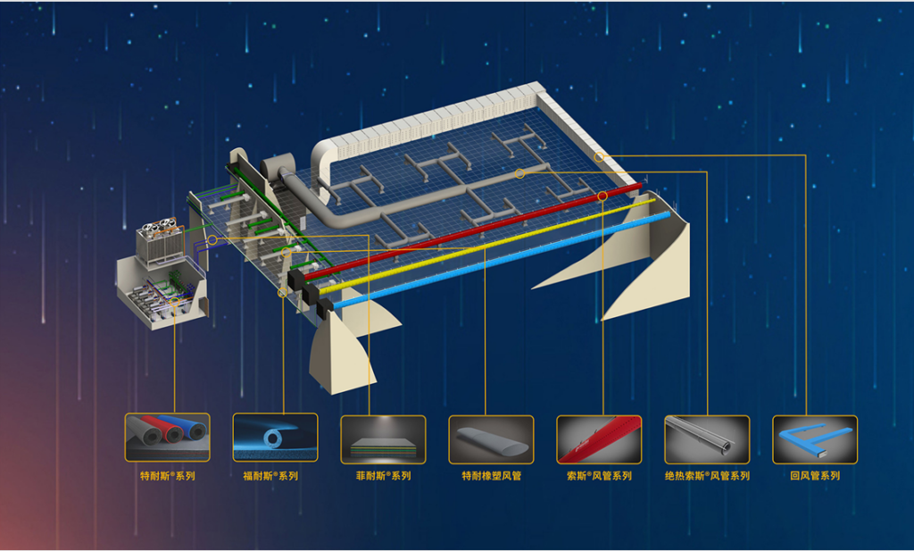 yp街机集团产品系列